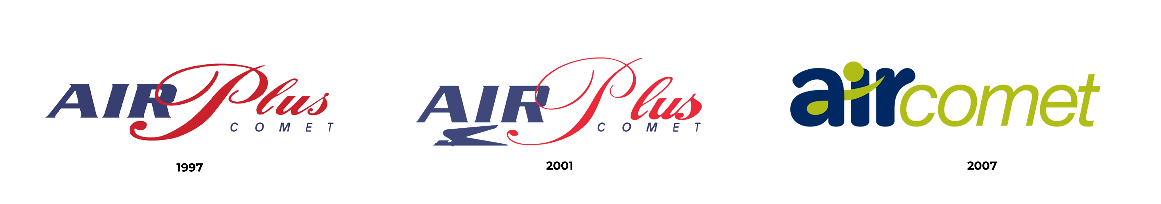 Evolución del logotipo