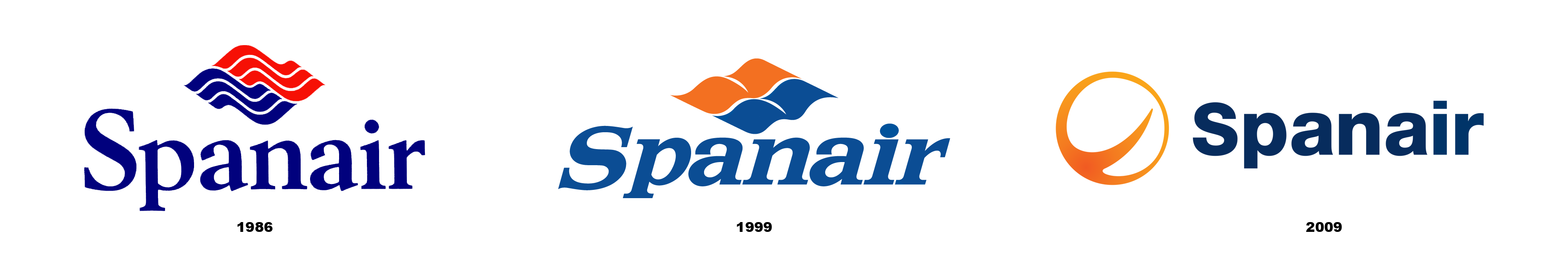 Evolución del logotipo